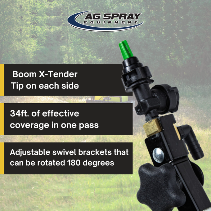 34‑Inch Boomless Spray Attachment – 3.8 GPM @ 40 PSI Broadcast