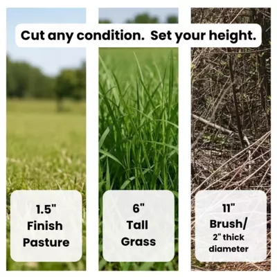 Cutting lengths