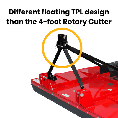  Ag-Rite Rotary Cutter for Tractors with PTO Shaft, Heavy-Duty Brush Hog with 6-Gauge Deck, Cuts 2-Inch Brush
