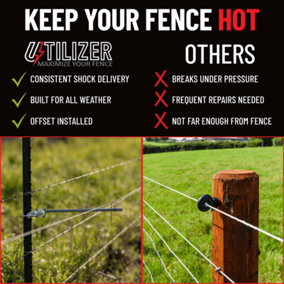 Utilizer Electric Fence Extension Stand-Off Kit | The Build It Better Bundle