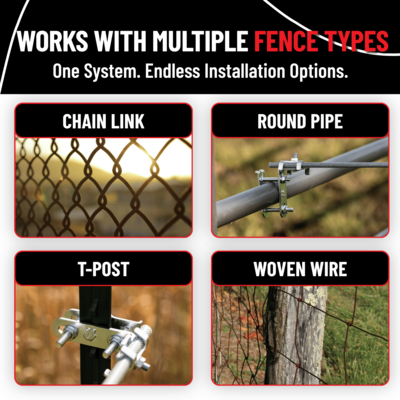 Utilizer Electric Fence Extension Stand-Off Kit | The Build It Better Bundle